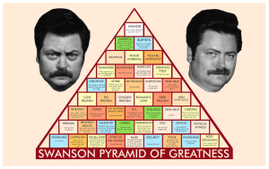 Ron Swanson Pyramid Of Greatness Wallpaper 2013