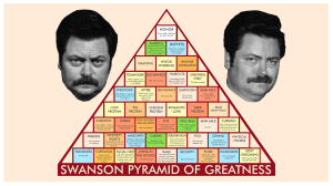 Ron Swanson Pyramid Of Greatness Wallpaper 2013