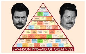 Ron Swanson Pyramid Of Greatness Wallpaper 2013