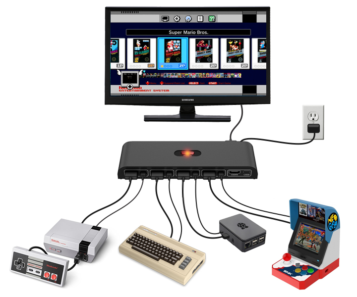 Dedicated-HDMI-USB-Gaming-Switch-design-2018-dave-delisle-davesgeekyideas