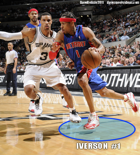NBA Broadcast Graphics Future Real-Time Overlays