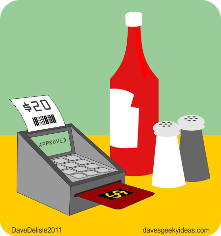 Self Serve Debit Payment Machines For Restaurants And Hotels And Gas Stations